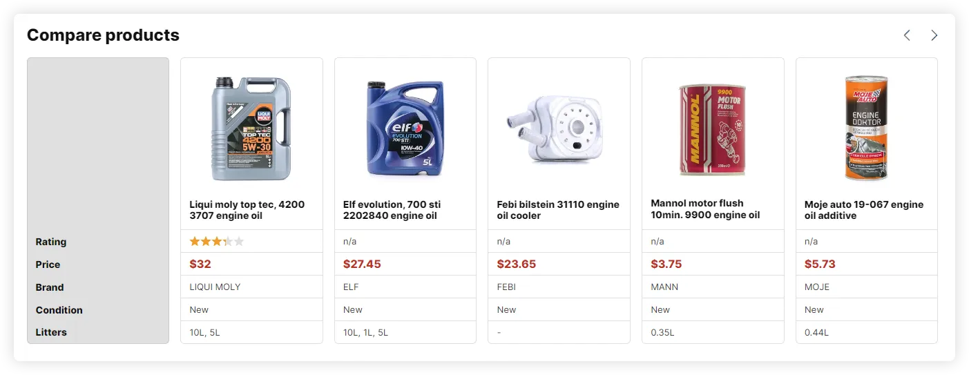 aviationbaspartsale.com